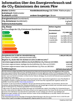 Energieeffizienz